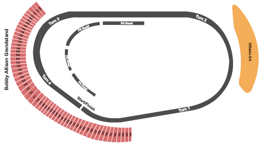 Ism Raceway Seating Chart